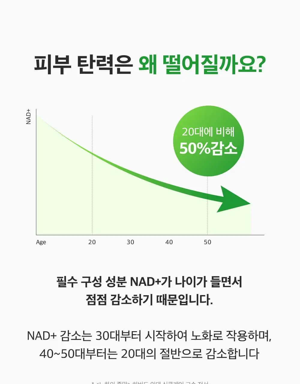 [모공탄력케어] 성분에디터 그린토마토 NMN 포어 필링 패드 60매 상세페이지 50